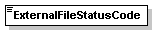 ExternalFileStatusCode